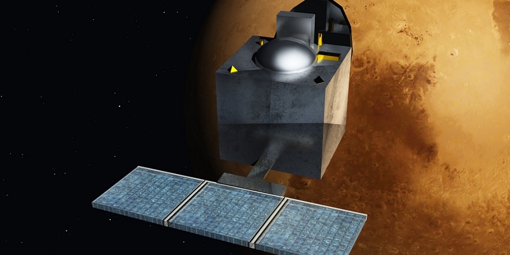 Artistieke impressie van de Mars Orbiter Mission ruimtesonde