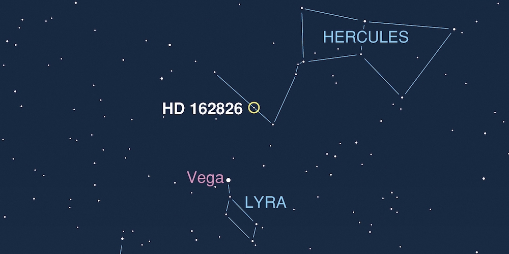 e ster HD 162826 in het sterrenbeeld Hercules