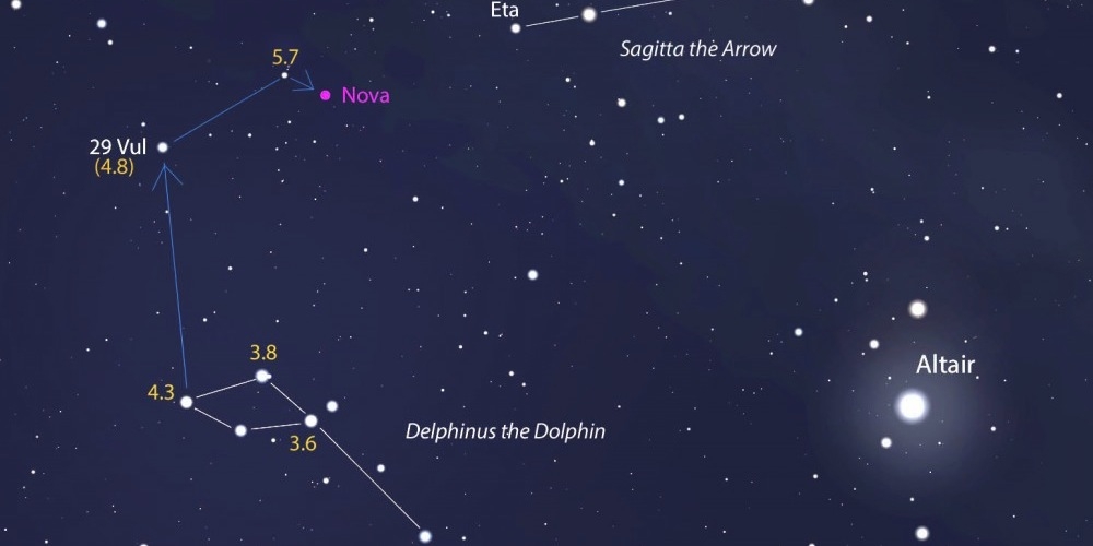 Sterrenkaart waarop de pas ontdekte nova aangeduid werd